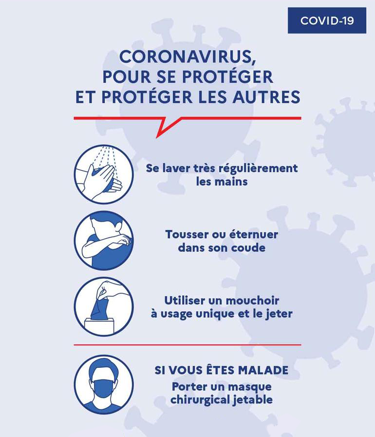 Covid