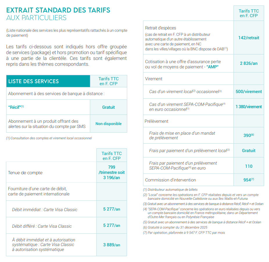Extrait standard des tarifs 2025