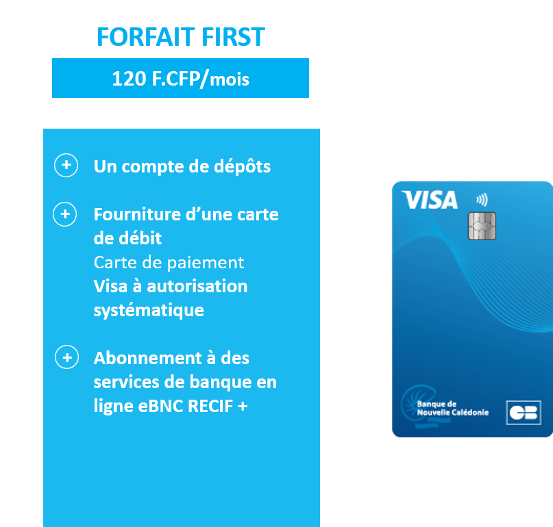 Forfaits First