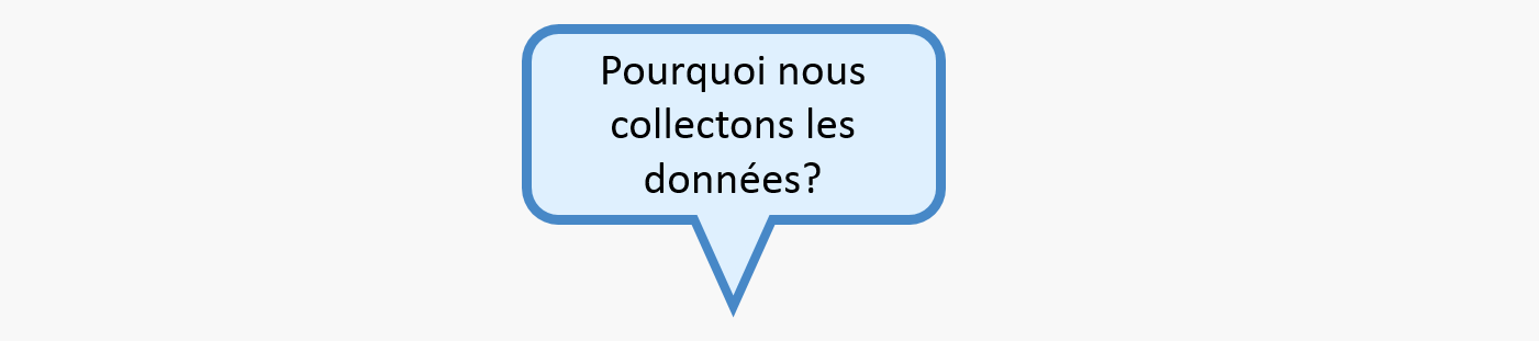 collecte