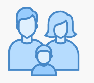 fam